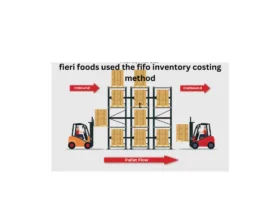 fieri foods used the fifo inventory costing method